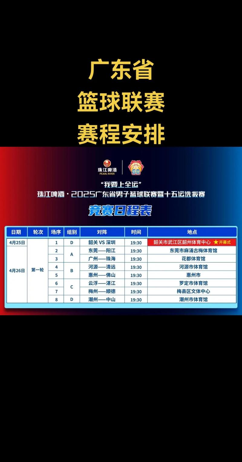 篮球赛一场一共多长时间完成