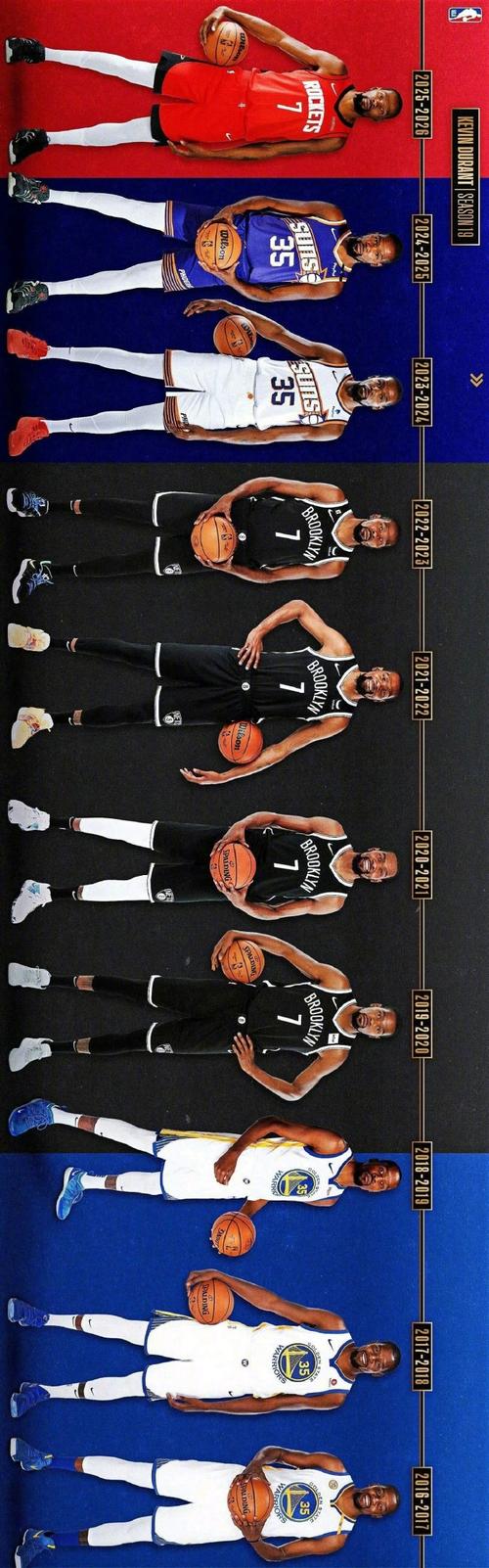 姚明厉害还是杜兰特厉害