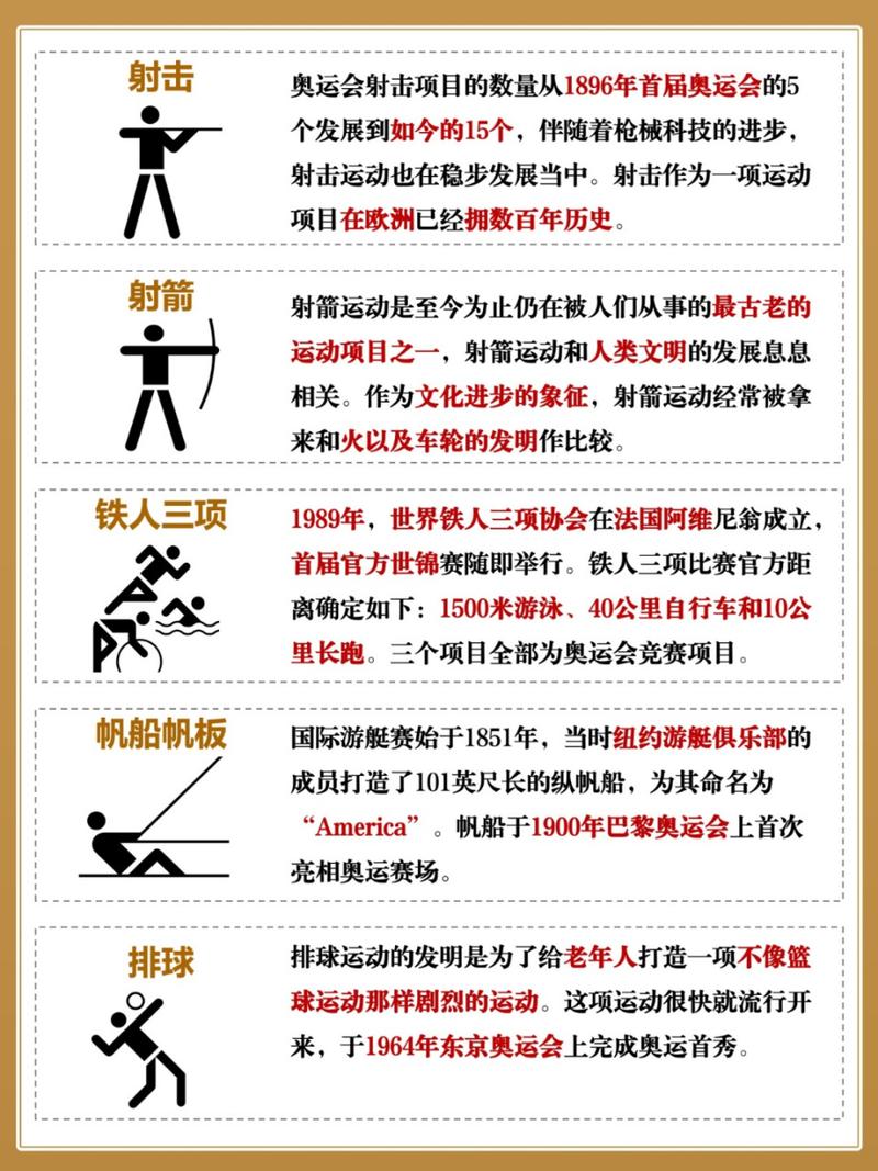 奥运射击比赛共设有多少个项目