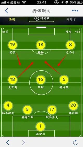 14年世界杯德国葡萄牙比分
