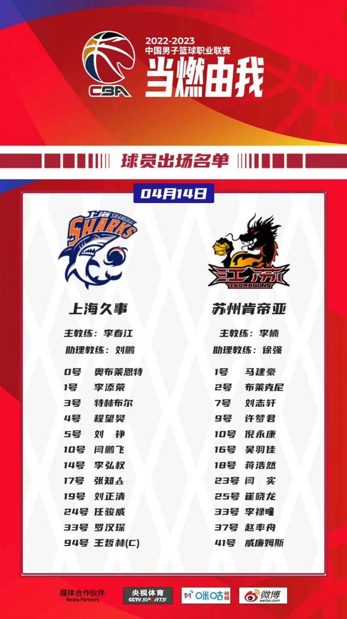 上海队cba球员名单