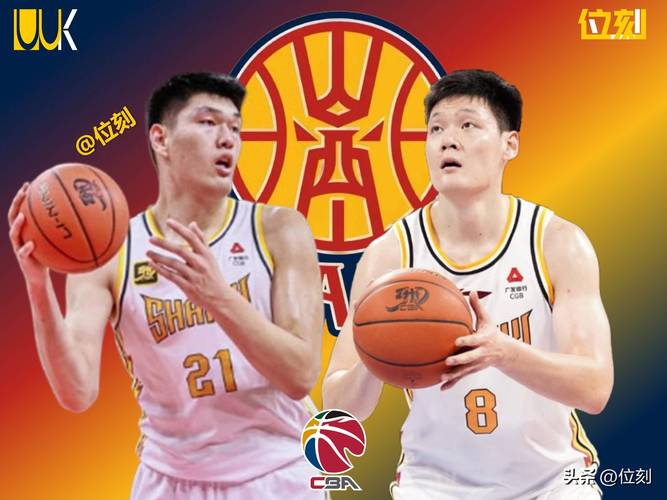 山西男篮外援名单最新