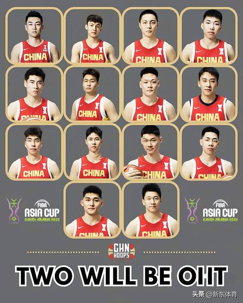 nba火箭队球员名单中国人