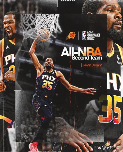 给杜兰特配最佳阵容的球员