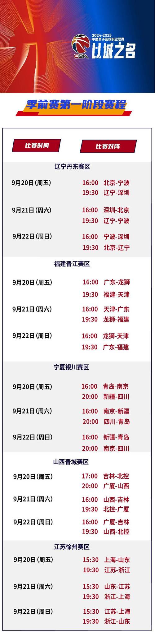 在哪可以看cba季前赛回放