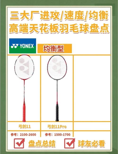 羽毛球拍如何选购?以下几点需记牢