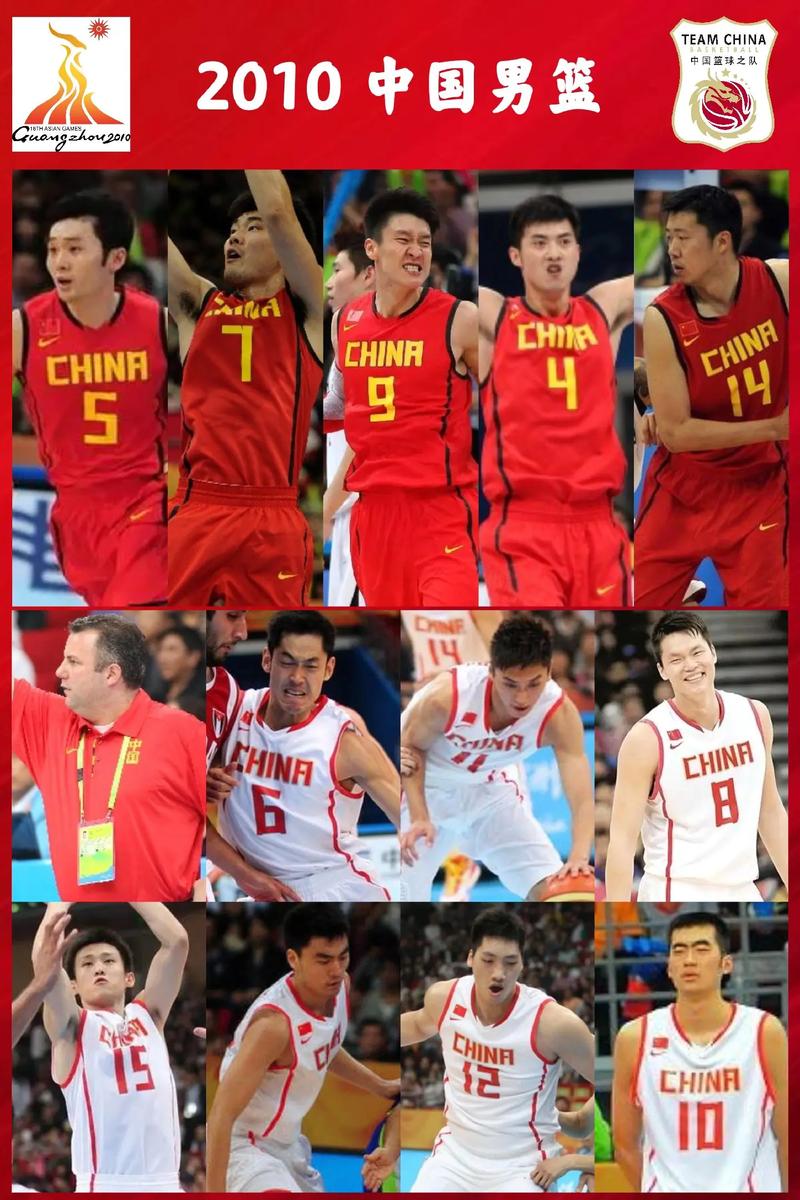 中国cba篮球队有哪些