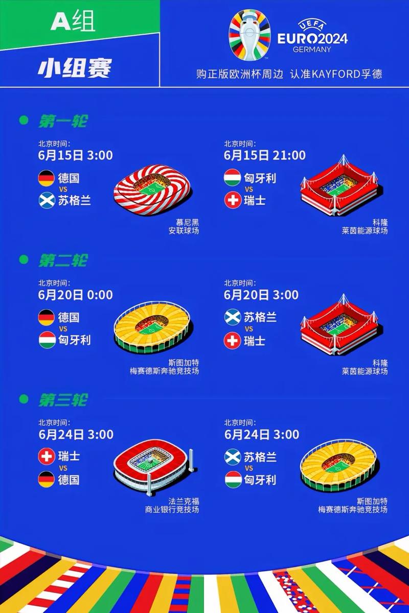 2021年欧洲杯一共有几天时间