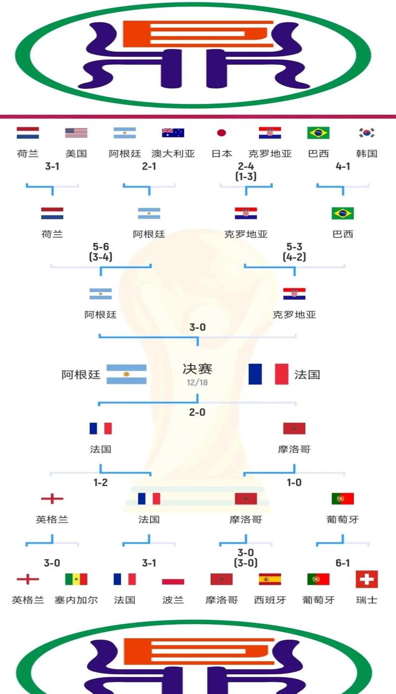 欧洲杯2020小组赛晋级规则表