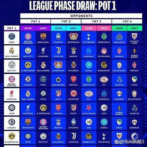 亚特兰大对皇马分析