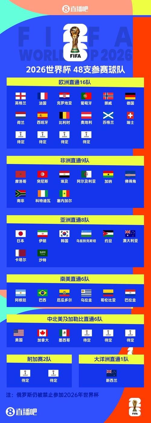 世界杯2021欧洲杯什么时候结束