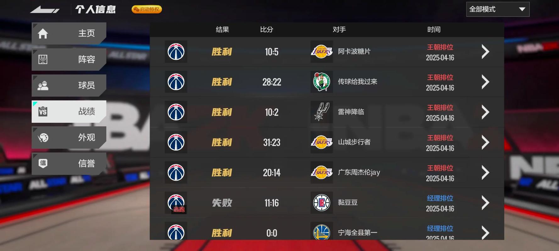 华盛顿奇才历年阵容