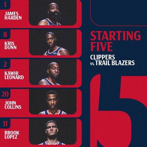 4月21日快船vs开拓者