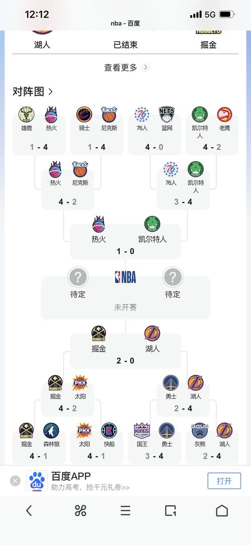 nba附加赛啥时候开始2021