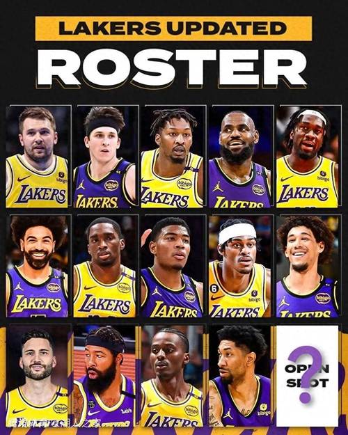 nba湖人队历史球员名单