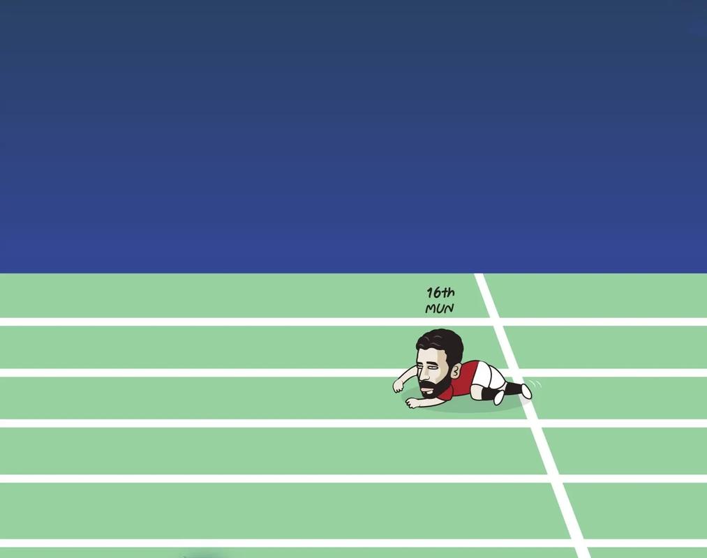 曼联名宿为什么话多呢