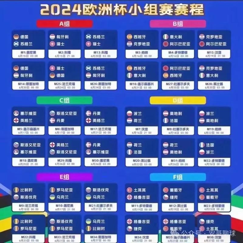 欧洲杯和欧冠几年一次