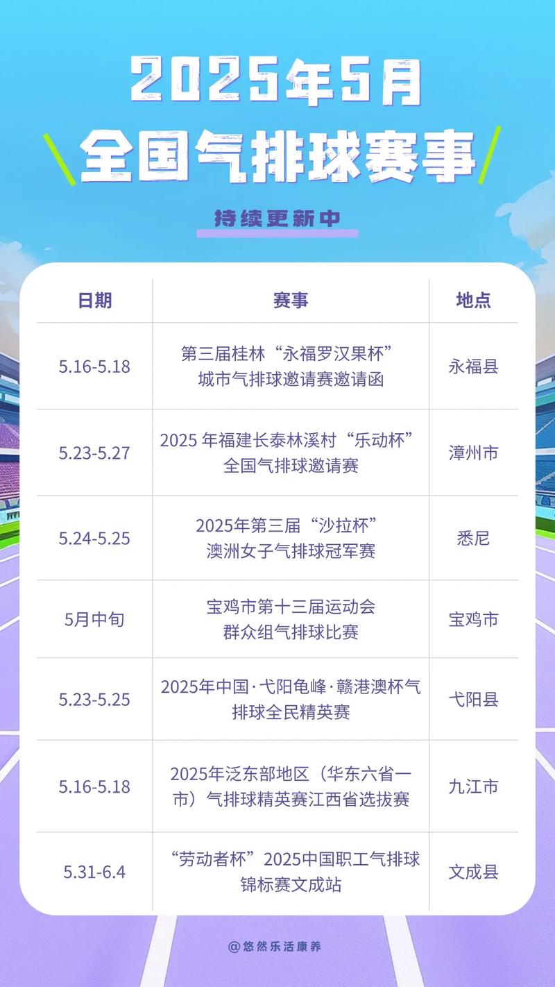 中国排球联赛简称