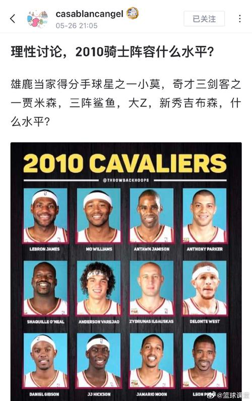 nba骑士名单
