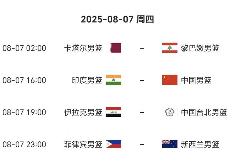 男篮今天比赛时间