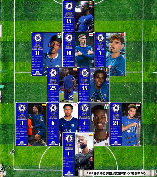 切尔西的比赛日程