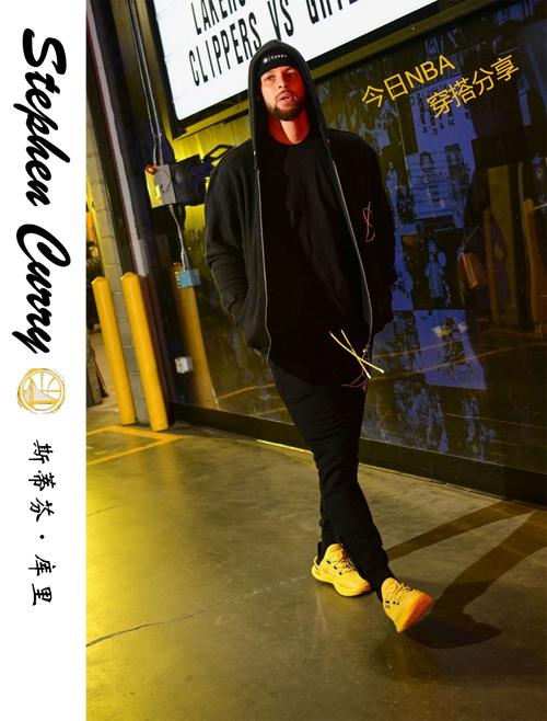 各球星评价库里