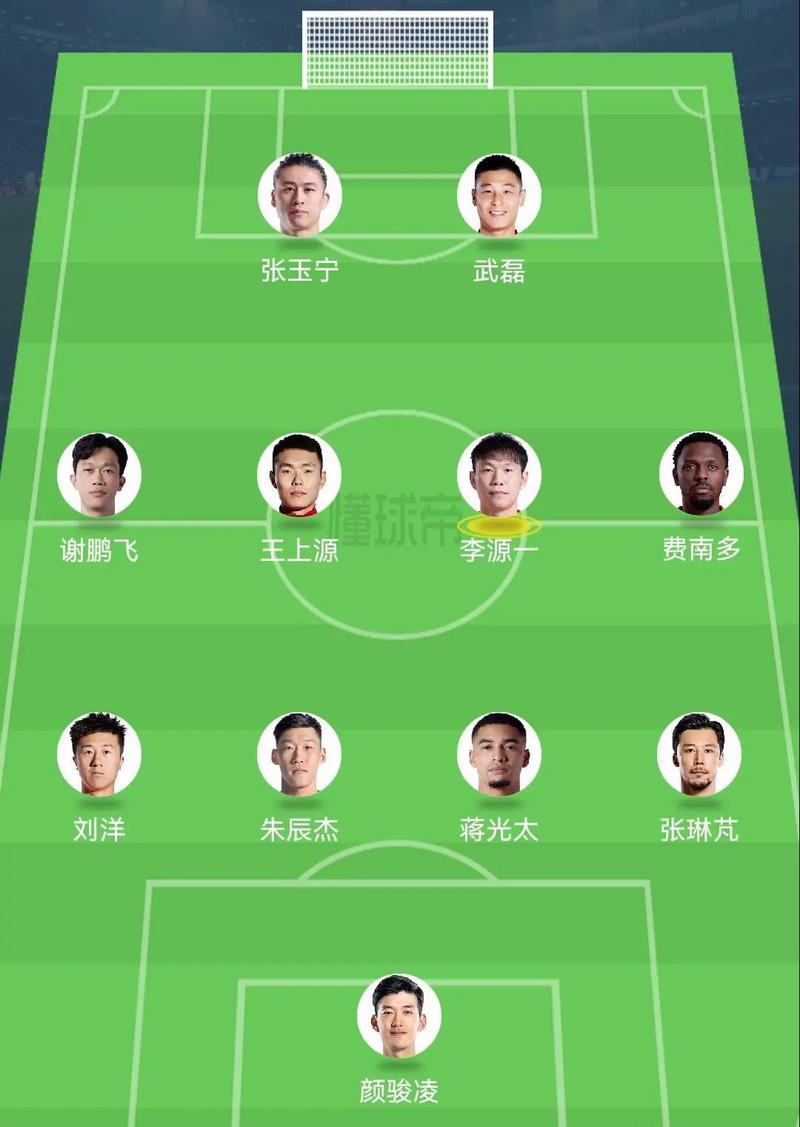 国足名单大全李铁