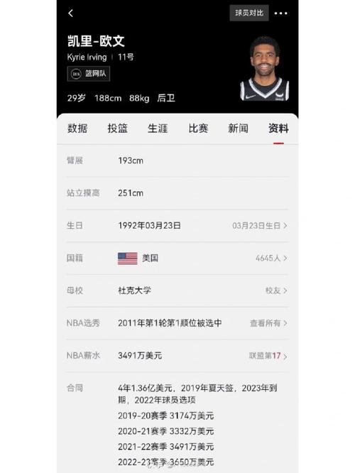 凯里·欧文体测数据