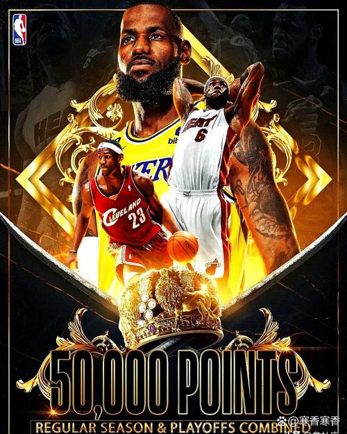 詹姆斯常规赛总得分排名最新