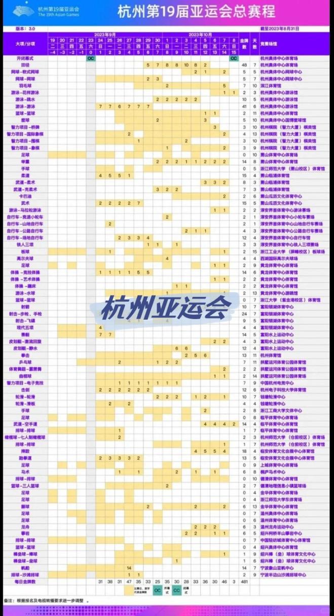 2021亚运会举办时间