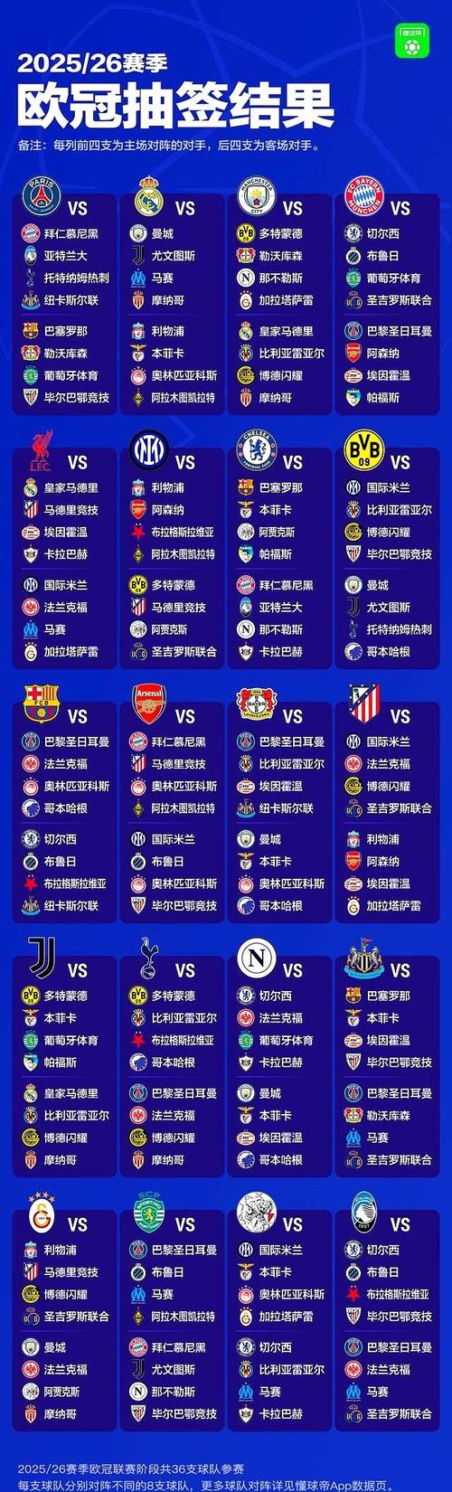 2018欧冠所有赛程表