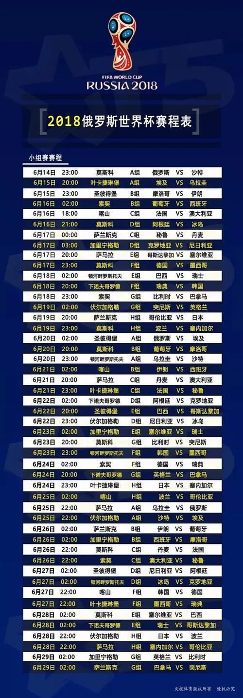 俄罗斯世界杯赛程表及地点时间
