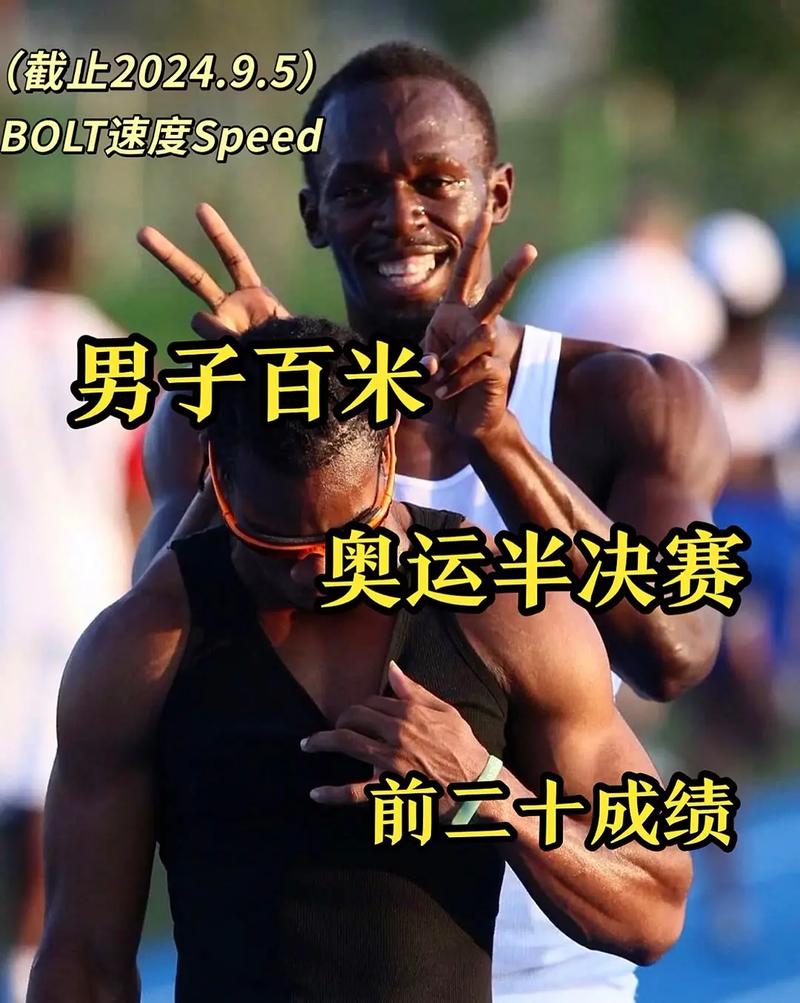 2004奥运会男子100米