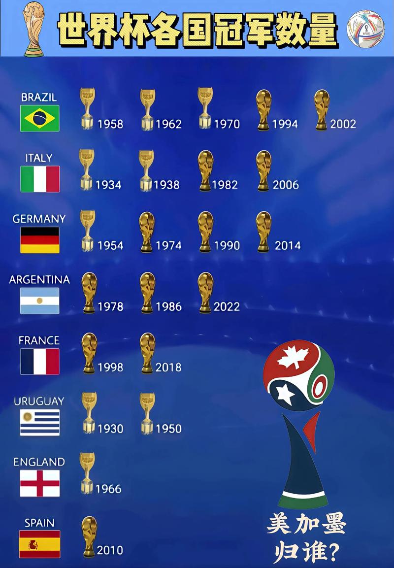 2020欧洲杯冠军是哪个队伍