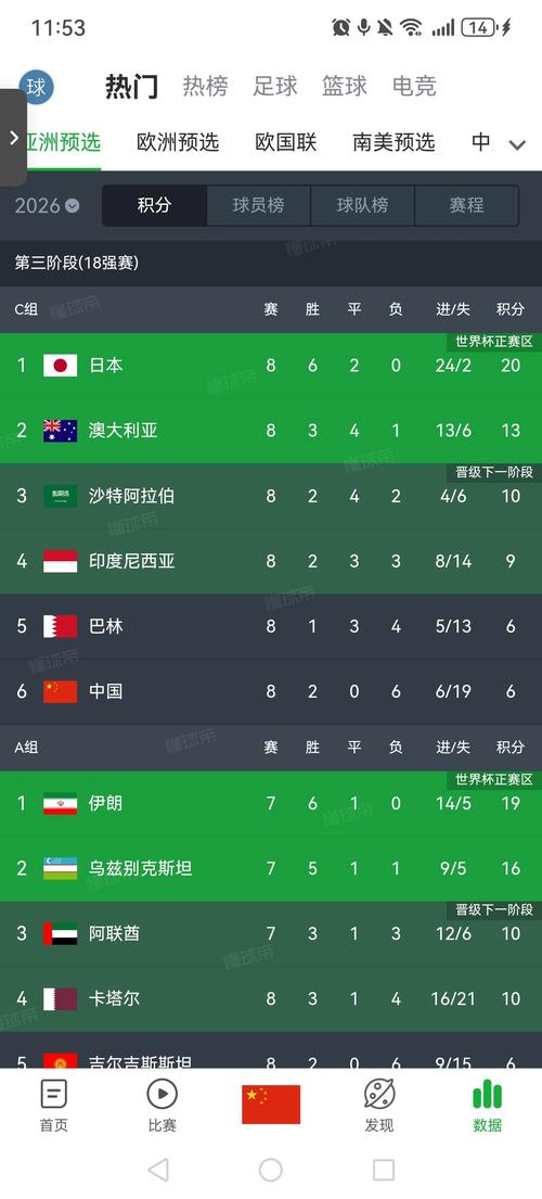 世界杯40强赛中国赛程