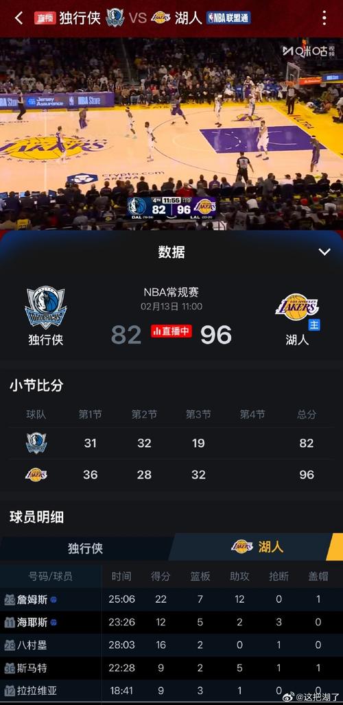 独行侠和湖人比赛预测