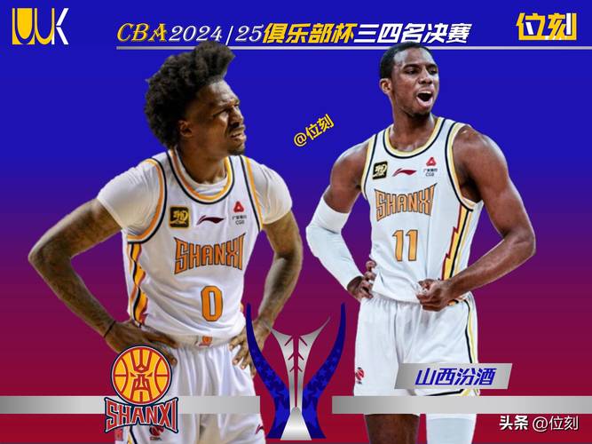 山西男篮外援名单公布