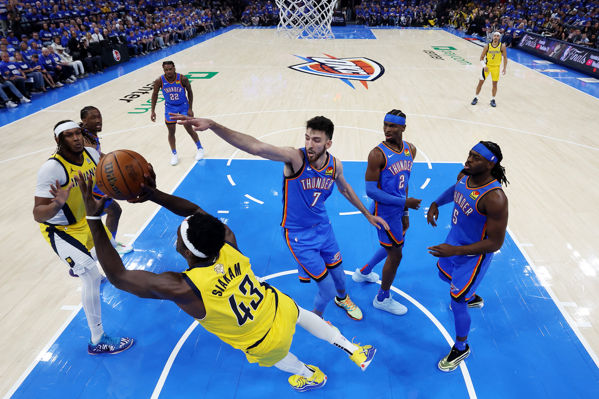 nba东部和西部球队