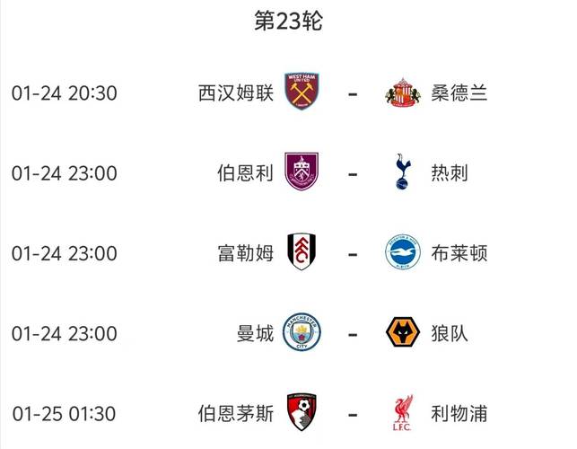 英超联赛共有几轮比赛