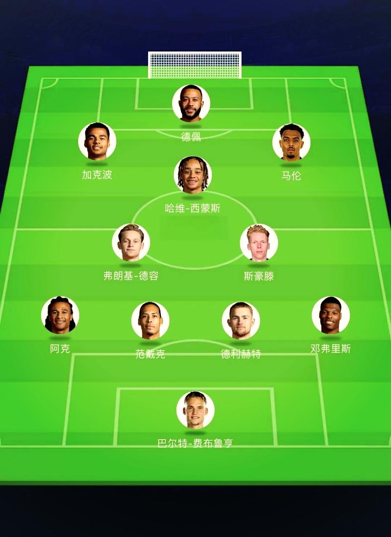 2000欧洲杯荷兰主力阵容