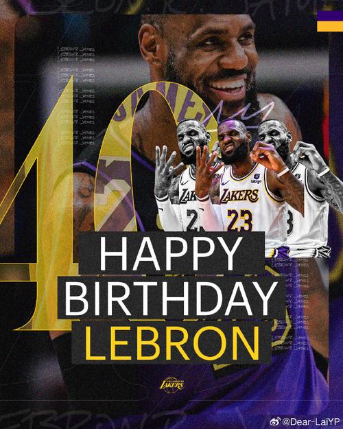 勒布朗詹姆斯生日祝福