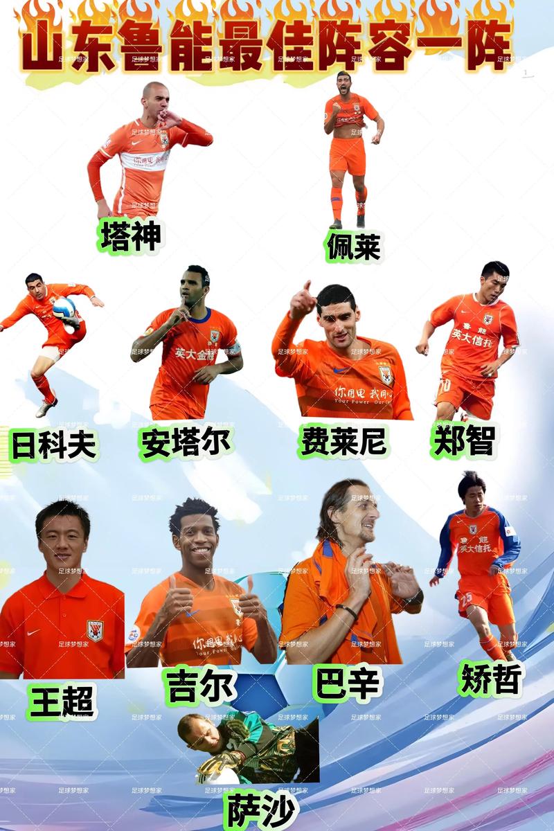 鲁能泰山几号比赛