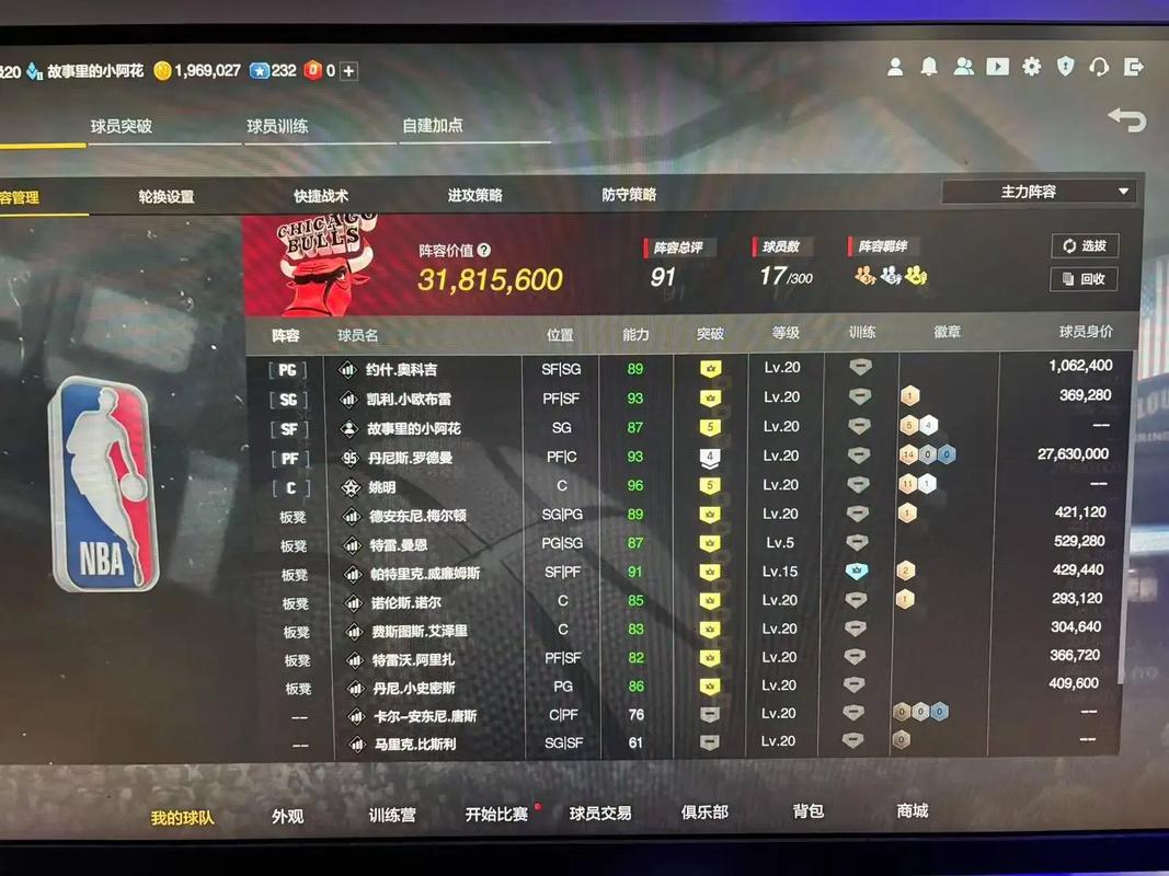 nba2kol2射手排行