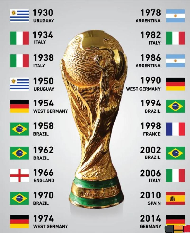 德国世界杯冠军球员2014世界杯冠军