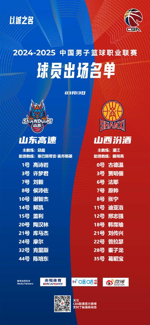 山西男篮队球员名单