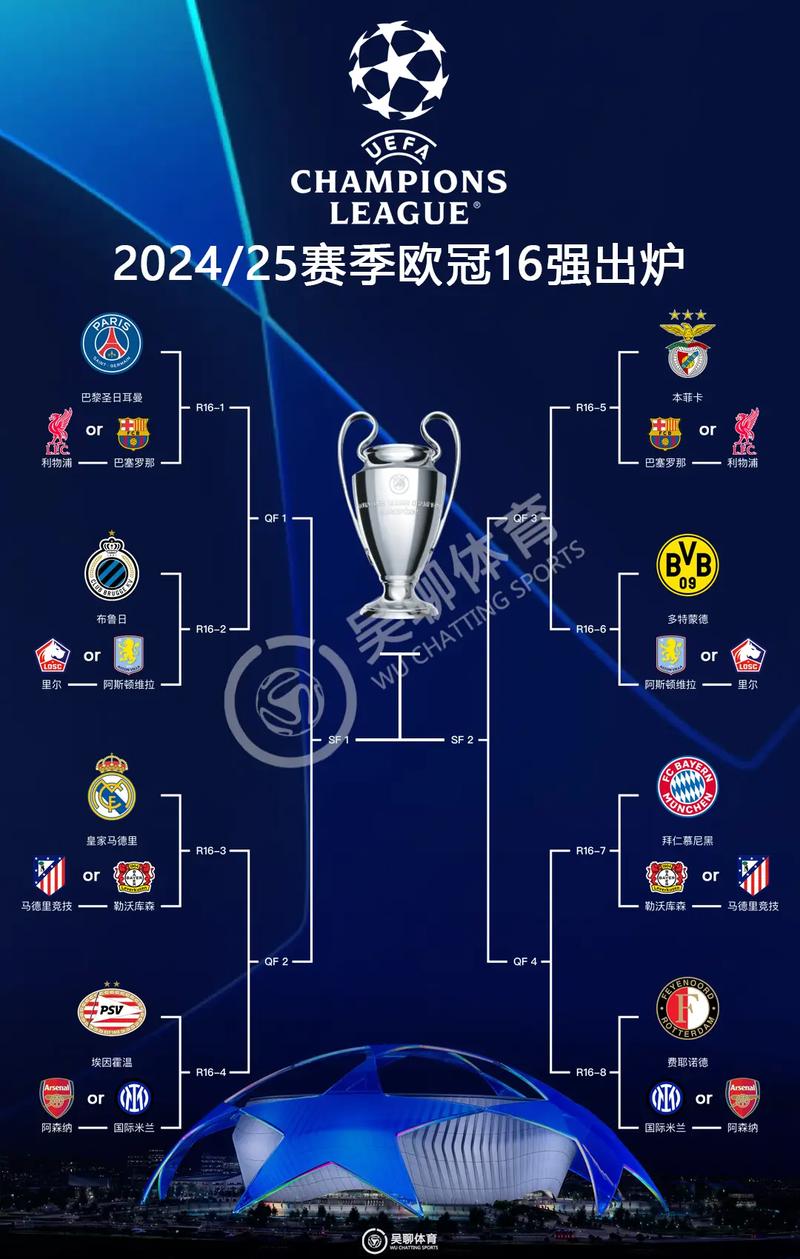 欧洲联赛和欧冠的区别在哪