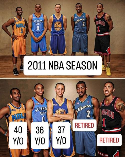 nba2011年最佳阵容