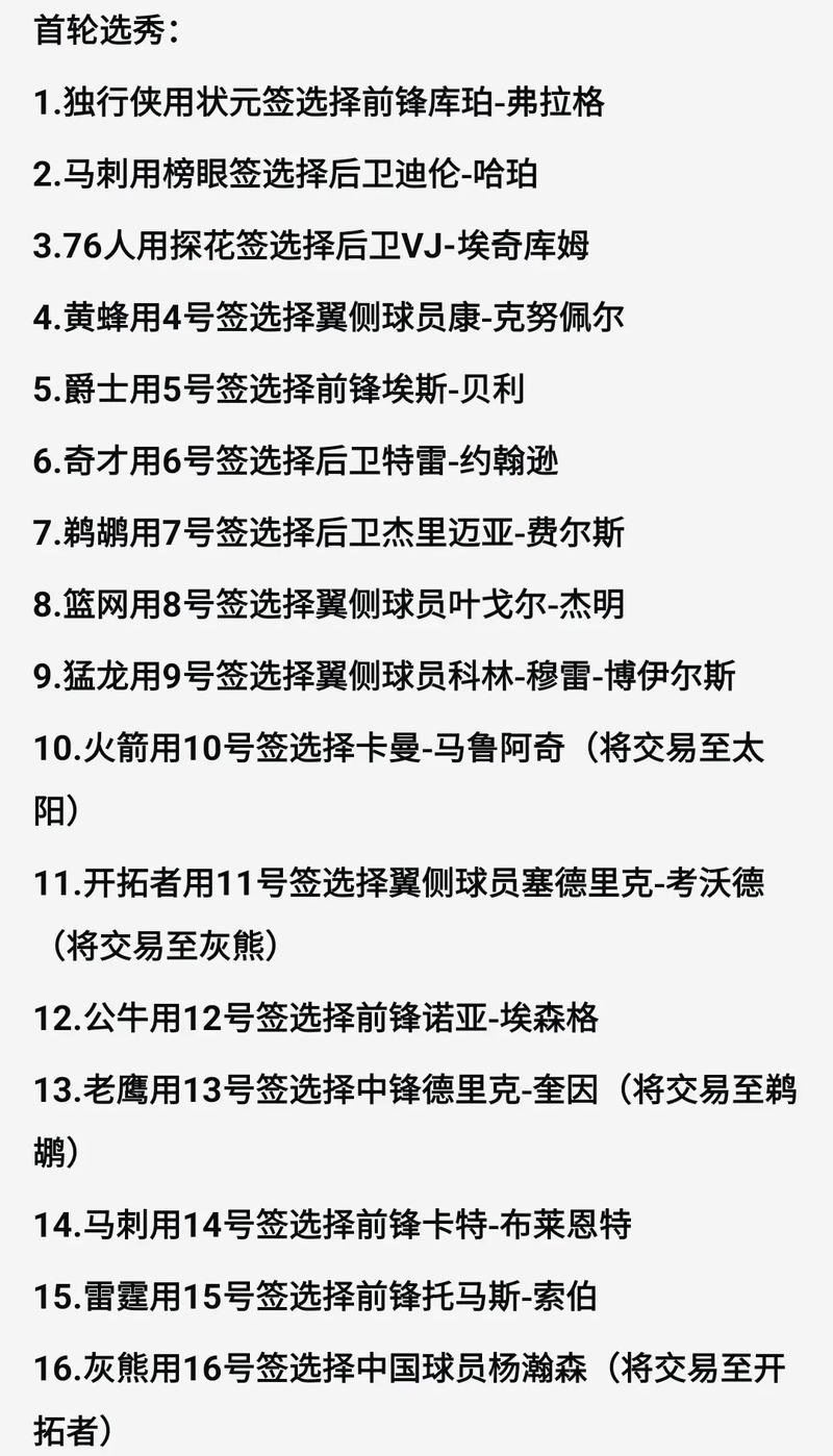 nba抽签规则变更