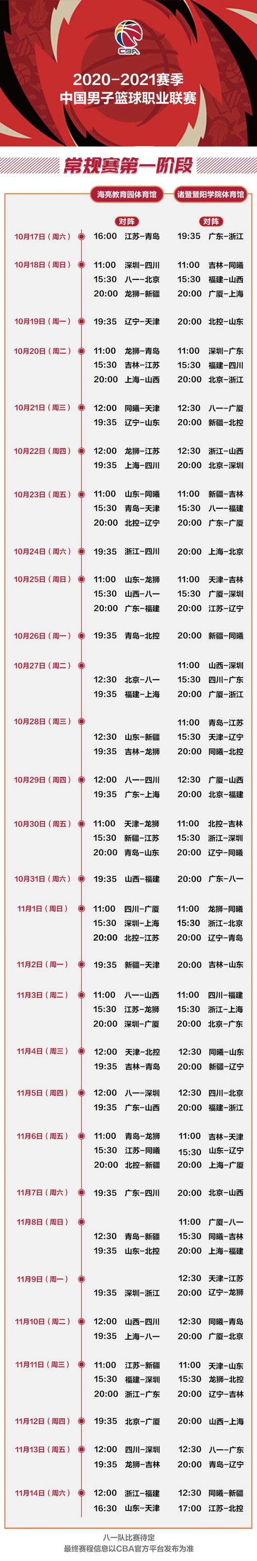 cba2020至2021年赛程表第三阶段