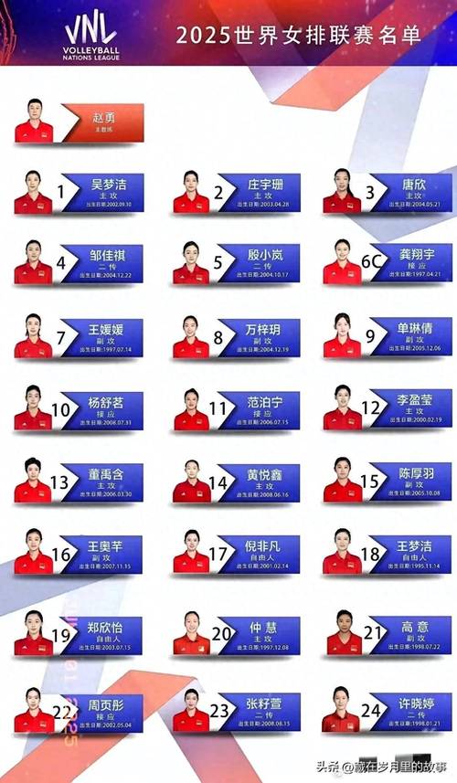 1996年奥运会女排冠军是哪个国家